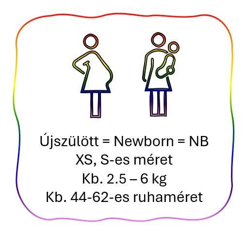 2.1. Újszülött