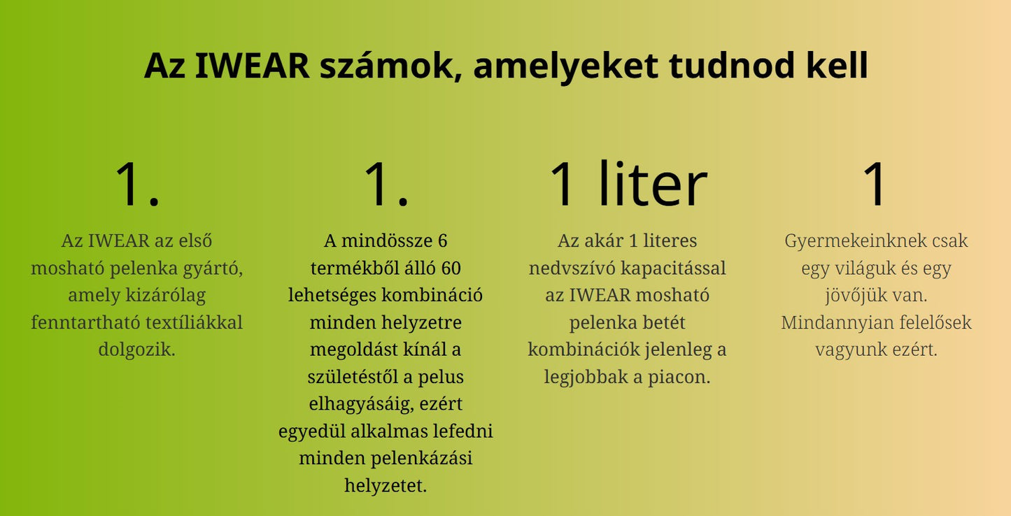 IWEAR Arcus biopamut 2-es méretű pelenkabetét