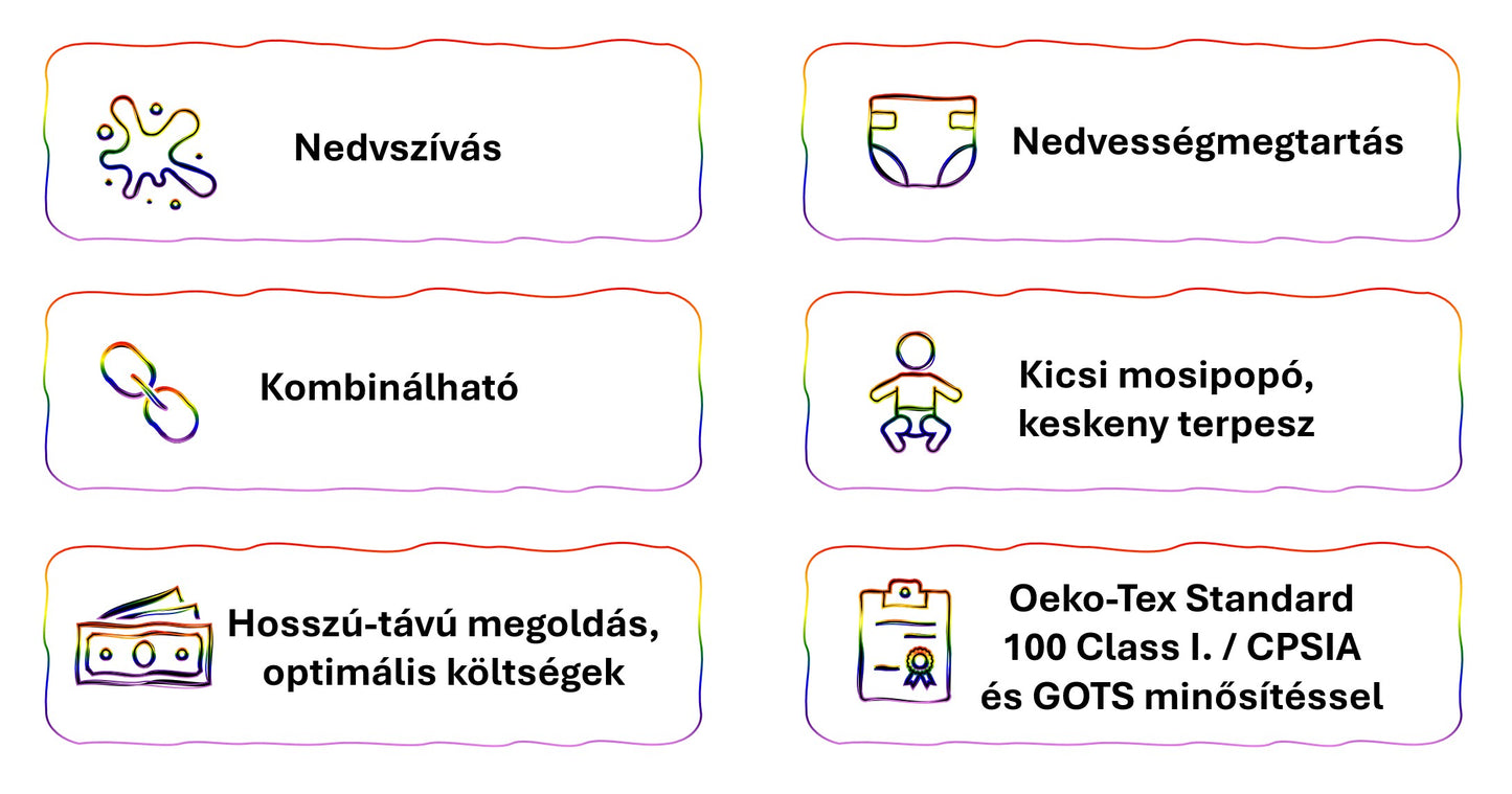 6. Blümchen újszülött, mini OS (S, M) csomag (1 db pelenkakülső dupla combgumival + 2 db IWEAR pelenkabetét - zorbos, kenderes)